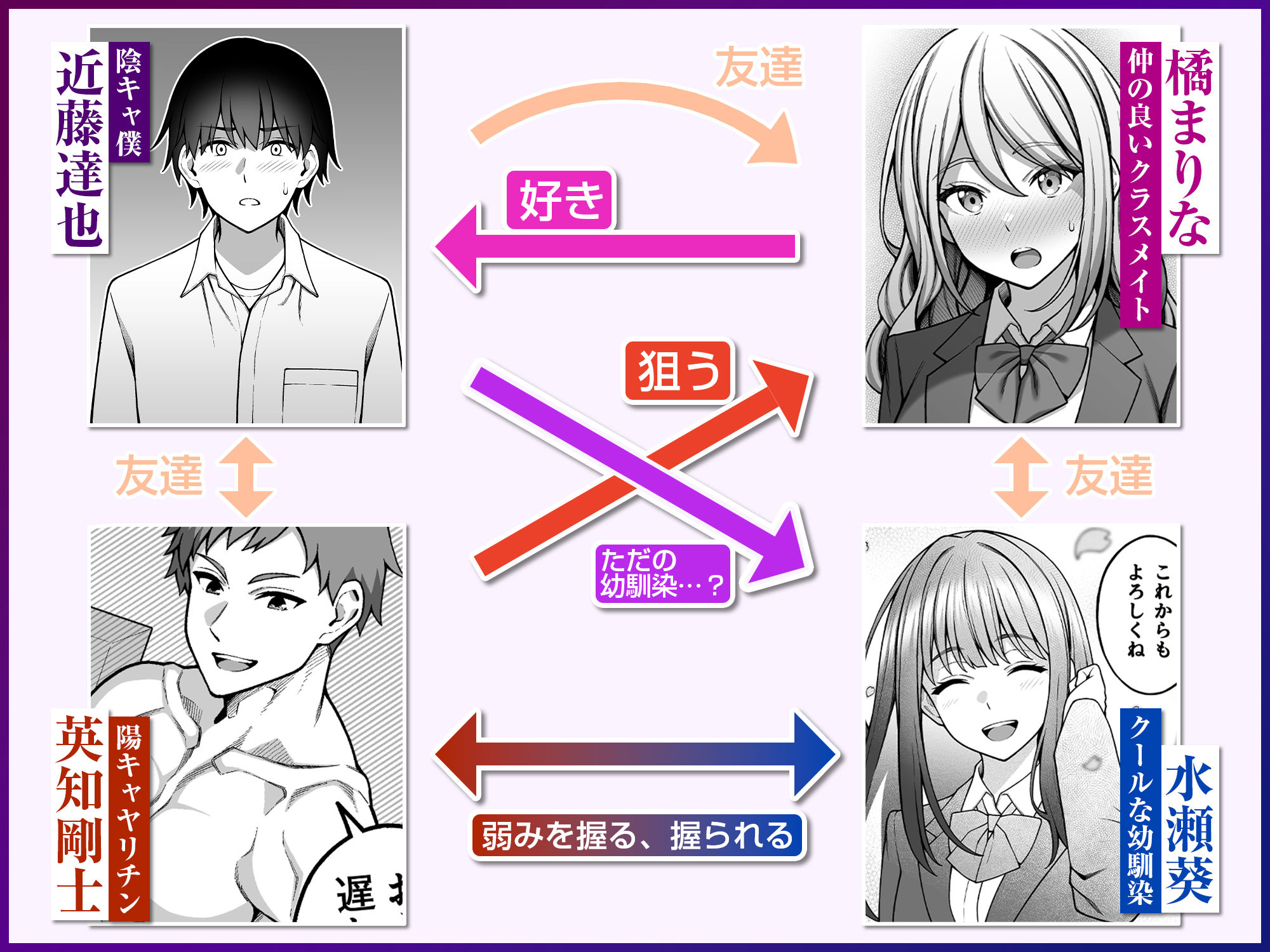 同じグループの陽キャヤリチンに仲良い女たちを喰われる陰キャの僕2【エロ漫画】d_623881 | りふれぼコミック